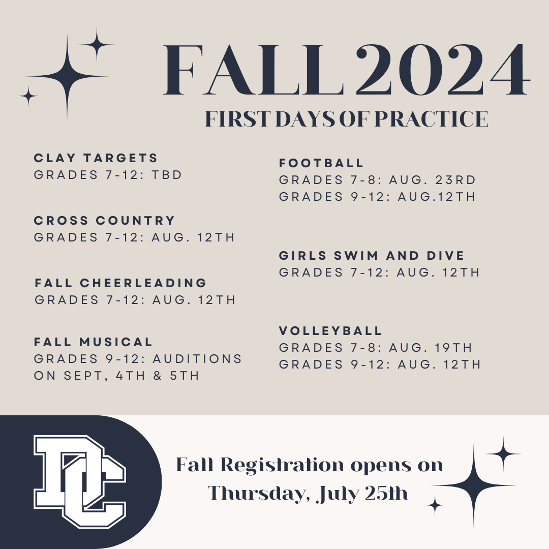 DasselCokato Chargers